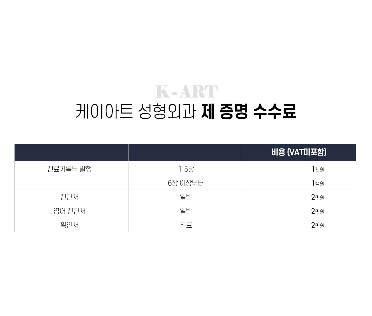 제 증명 수수료