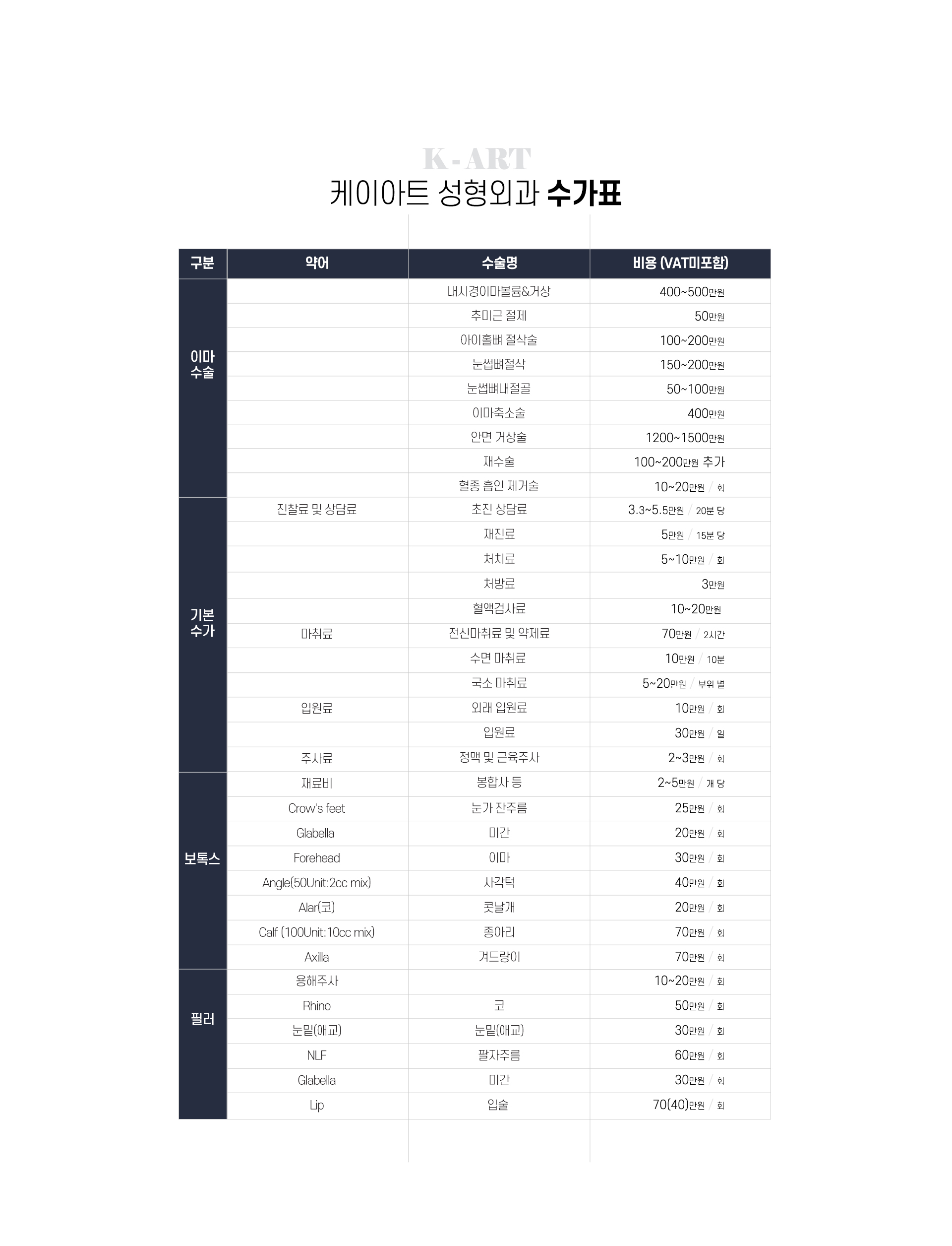 수가표